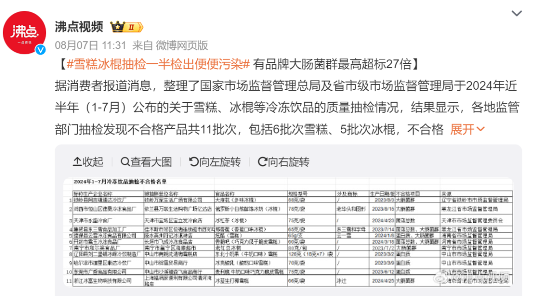 【会员动态】信测小课堂｜雪糕的秘密——粪大肠菌群超标的真相与应对